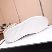 $80.00 USD Gucci High Tops Shoes For Men #1284548
