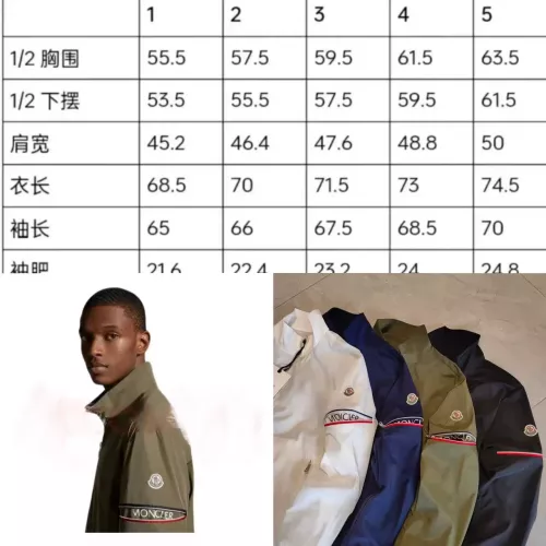 Replica Moncler Jackets Long Sleeved For Men #1307442 $85.00 USD for Wholesale