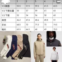 $85.00 USD Moncler Jackets Long Sleeved For Men #1307409