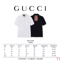 $45.00 USD Gucci T-Shirts Short Sleeved For Unisex #1335378