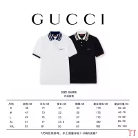 $45.00 USD Gucci T-Shirts Short Sleeved For Unisex #1335380