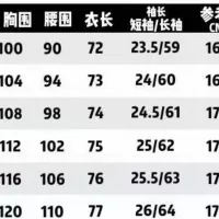 $56.00 USD Prada Shirts Long Sleeved For Unisex #1362616