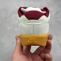 $80.00 USD Nike SB Force For Women #1363525