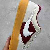 $80.00 USD Nike SB Force For Men #1363526