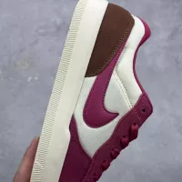 $80.00 USD Nike SB Force For Women #1363535