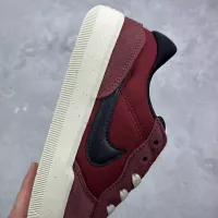 $80.00 USD Nike SB Force For Women #1363537