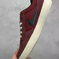 $80.00 USD Nike SB Force For Men #1363538