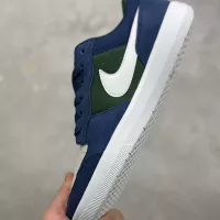 $80.00 USD Nike SB Force For Men #1363564
