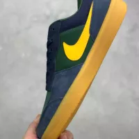 $80.00 USD Nike SB Force For Women #1363593