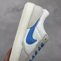 $80.00 USD Nike SB Force For Men #1363598