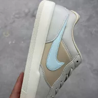$80.00 USD Nike SB Force For Men #1363610
