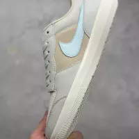 $80.00 USD Nike SB Force For Men #1363610