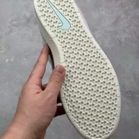 $80.00 USD Nike SB Force For Men #1363610