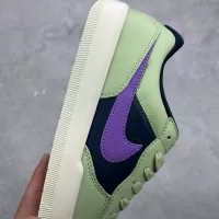 $80.00 USD Nike SB Force For Men #1363616