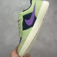 $80.00 USD Nike SB Force For Men #1363616