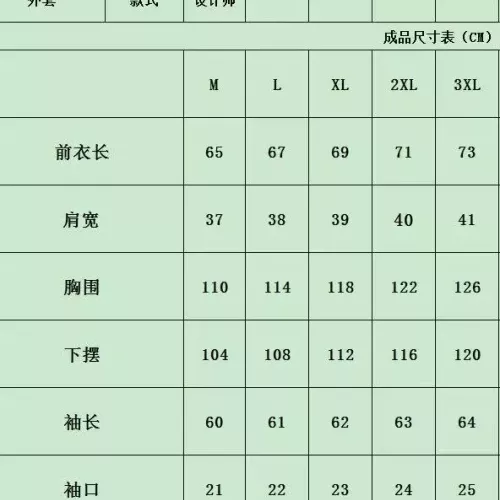 Replica Moncler Jackets Long Sleeved For Men #1364149 $80.00 USD for Wholesale