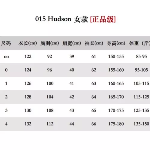 Replica Moncler Down Feather Coat Long Sleeved For Women #1369912 $317.36 USD for Wholesale