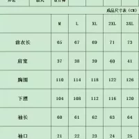 $80.00 USD Balenciaga Jackets Long Sleeved For Men #1364114