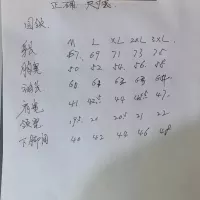 $52.00 USD Gucci Sweaters Long Sleeved For Men #1364290