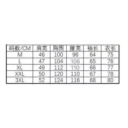 Replica Burberry Shirts Long Sleeved For Men #1374619 $38.00 USD for Wholesale