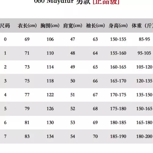 Replica Moncler Down Feather Coat Long Sleeved For Men #1374662 $234.71 USD for Wholesale