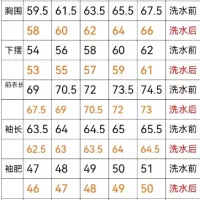 $128.00 USD Armani Jackets Long Sleeved For Men #1376400