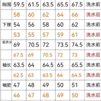 $128.00 USD Armani Jackets Long Sleeved For Men #1376402