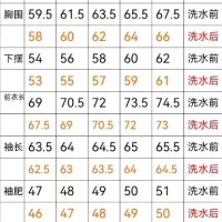 $128.00 USD Armani Jackets Long Sleeved For Men #1376405