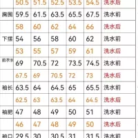 $128.00 USD Armani Jackets Long Sleeved For Men #1376406