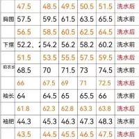 $115.00 USD Armani Jackets Long Sleeved For Men #1376411