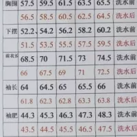 $115.00 USD Armani Jackets Long Sleeved For Men #1376418