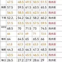 $115.00 USD Armani Jackets Long Sleeved For Men #1376419