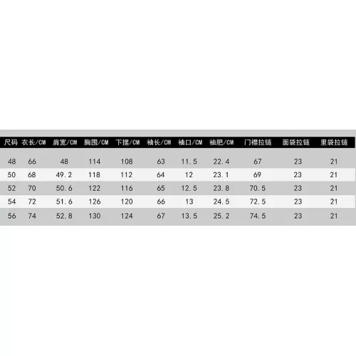 Replica Prada Down Feather Coat Long Sleeved For Men #1383587 $200.00 USD for Wholesale