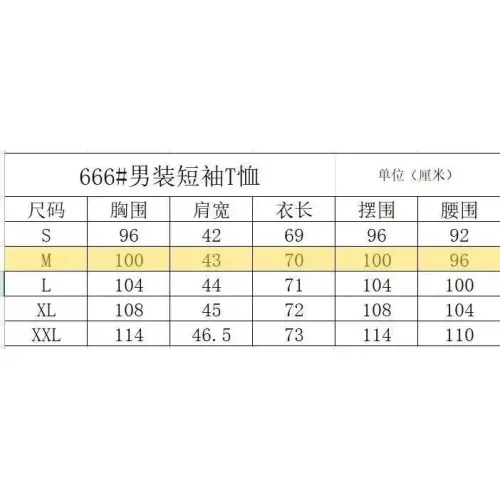 Replica Burberry T-Shirts Short Sleeved For Men #1390718 $36.00 USD for Wholesale