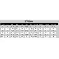 $195.00 USD Burberry Down Feather Coat Long Sleeved For Unisex #1383565