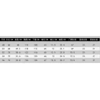 $200.00 USD Prada Down Feather Coat Long Sleeved For Men #1383587