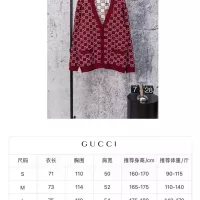 $56.00 USD Gucci Sweaters Long Sleeved For Unisex #1384031