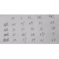 $56.00 USD Fendi Jackets Long Sleeved For Men #1386333