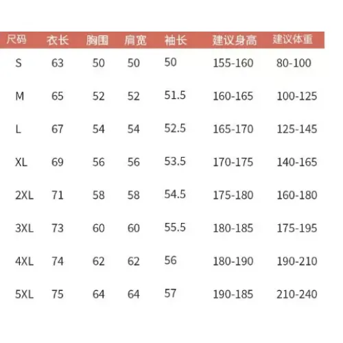 Replica Burberry Hoodies Long Sleeved For Unisex #1394446 $52.00 USD for Wholesale