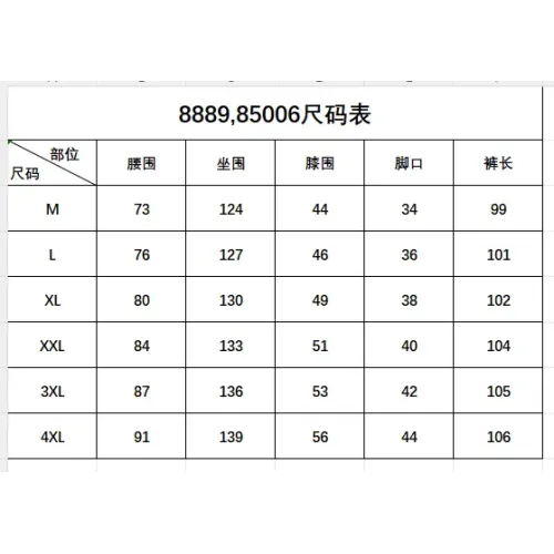 Replica MIU MIU Pants For Men #1396528 $72.00 USD for Wholesale