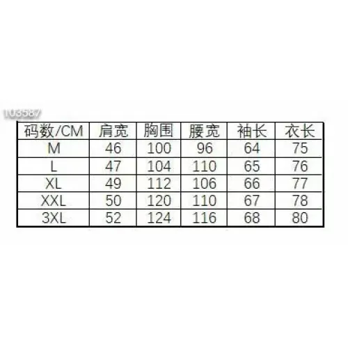 Replica Burberry Shirts Long Sleeved For Men #1402044 $38.00 USD for Wholesale