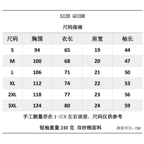 Replica Gucci T-Shirts Short Sleeved For Unisex #1403934 $27.00 USD for Wholesale