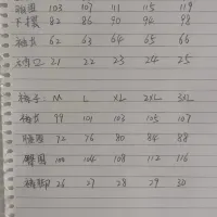 $85.00 USD Gucci Tracksuits Long Sleeved For Men #1402683