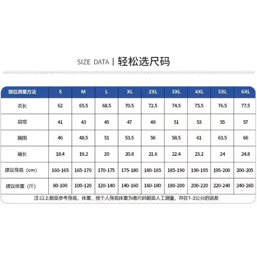 Replica Gucci T-Shirts Short Sleeved For Unisex #1410846 $42.00 USD for Wholesale