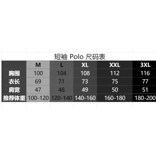 Replica Burberry T-Shirts Short Sleeved For Men #1411141 $38.00 USD for Wholesale