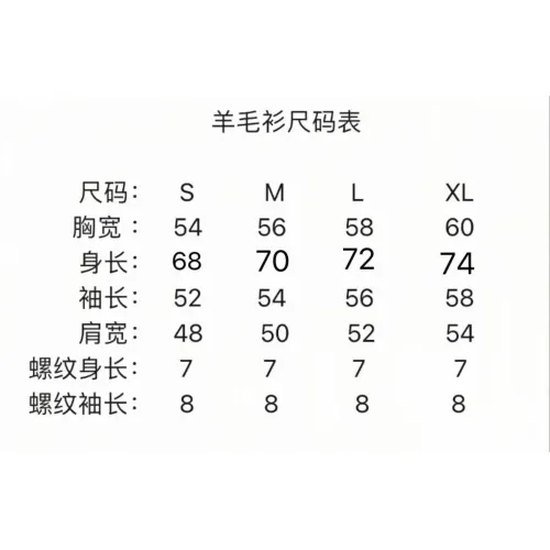 Replica Prada Sweaters Long Sleeved For Unisex #1412691 $42.00 USD for Wholesale