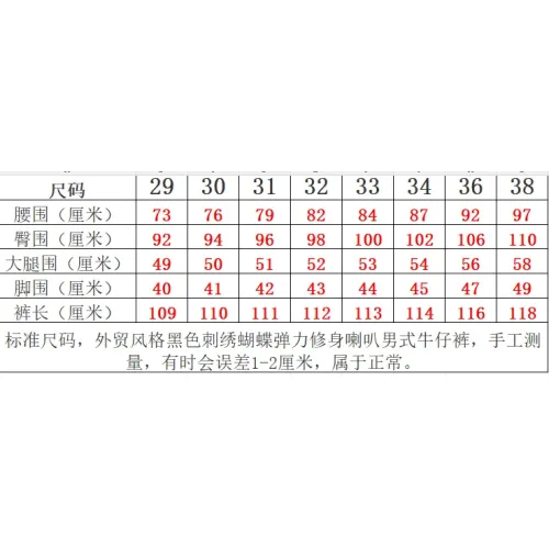 Replica Amiri Jeans For Men #1417676 $48.00 USD for Wholesale