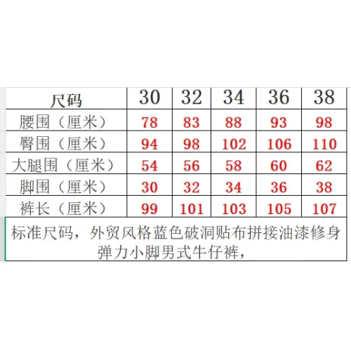 Replica Dsquared Jeans For Men #1417690 $48.00 USD for Wholesale