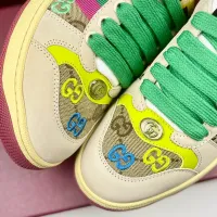 $102.00 USD Gucci Casual Shoes For Women #1408102