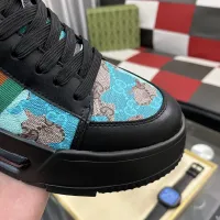 $85.00 USD Gucci High Tops Shoes For Men #1408216